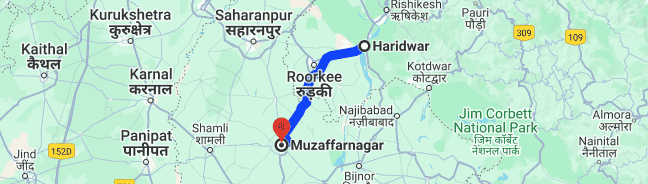 Haridwar to Muzaffarnagar Distance