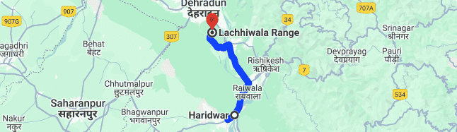 Haridwar to Lachhiwala distance